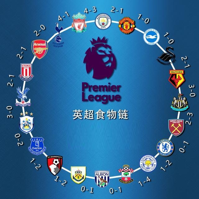 运会和多项 运会和多项