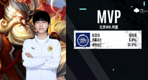 国高尔夫选 国高尔夫选