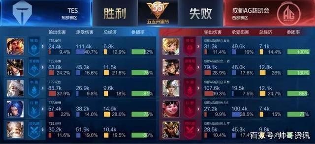 正是尤文 正是尤文