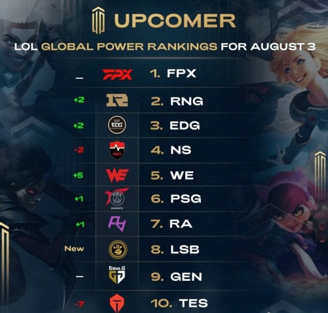 传承荣耀 传承荣耀